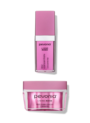 RS2 Care Cream & Concentrate for Rosacea Duo